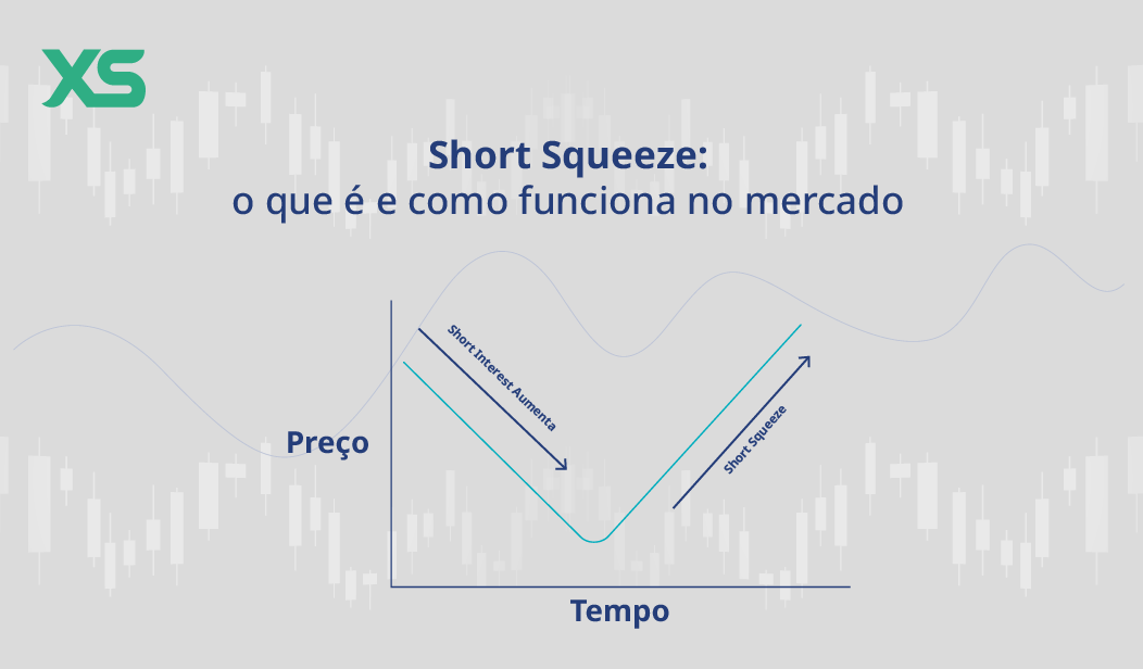short-squeeze-o-que-e